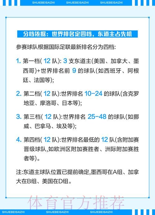2026年世界杯投注:聚焦亚洲市场的特殊规则解读 2026年世界杯投注:聚焦亚洲市场的特殊规则解读