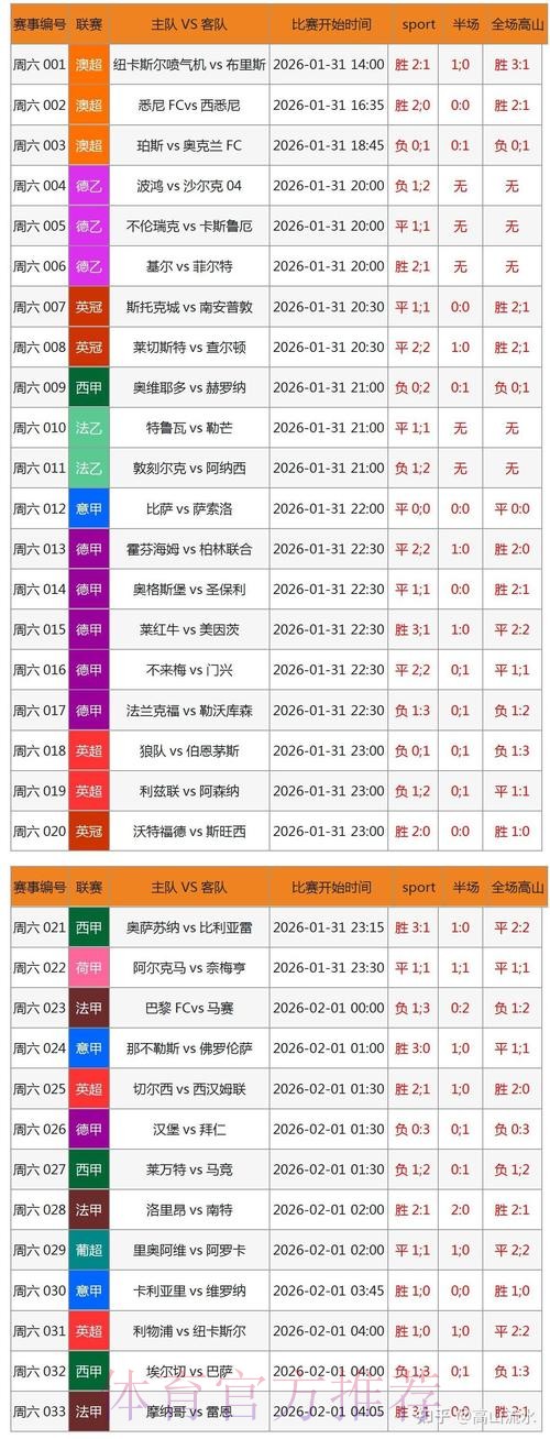 2026世界杯博彩风险管控策略
