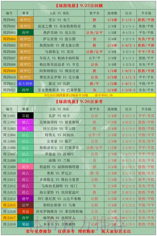 2026世界杯博彩风险管控策略