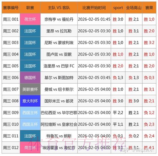 2026世界杯博彩风险管控策略
