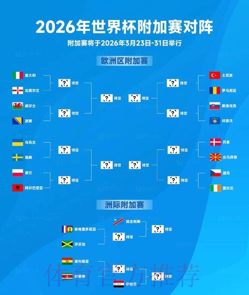 2026世界杯比分安卓实时追踪