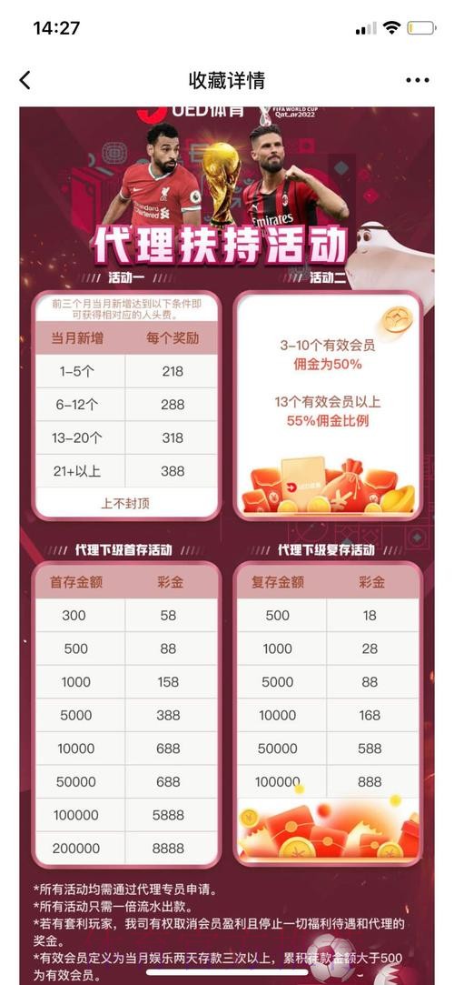 世界杯外围投注:哪个平台最安全可靠 世界杯外围投注:哪个平台最安全可靠