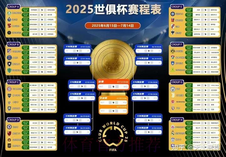 世界杯比分预测免费 世界杯比分预测免费